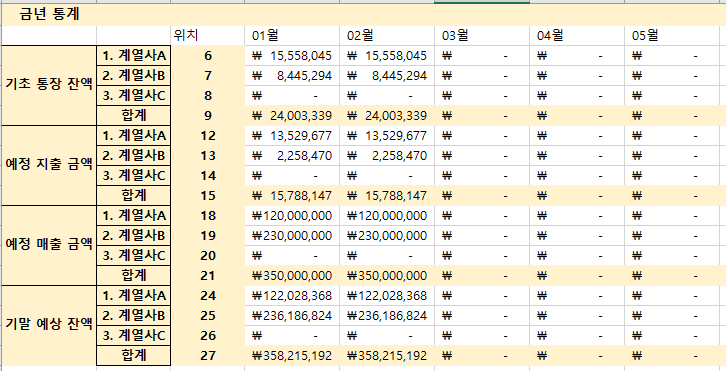 엑셀: 다른 파일 참조해서 VLOOKUP/INDEX 하는 방법